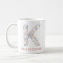 Recherche de kelly tasses Café