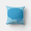 Search for brain pillows Neurology