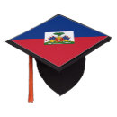 Search for haiti hats Port au prince