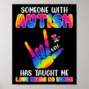 Search for taught posters Autism