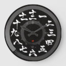 Recherche de le japon horloges Kanji