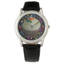 Search for cake watches Frosting