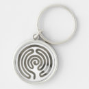 Search for labyrinth keychains Truth