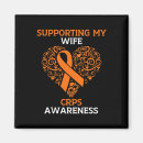 Search for support magnets Month