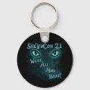 Recherche de cheshire porteclés Chat