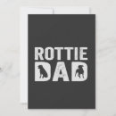 Search for fathers day birthday invitations Funny
