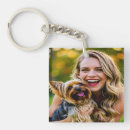 Recherche de terrier yorkshire porteclés Animal de compagnie