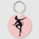 Recherche de ballerine rose porteclés Tutu