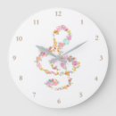 Recherche de clef art Floral