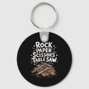 Search for paper keychains Rock