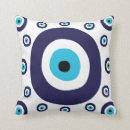 Search for evil eye gifts Symbol
