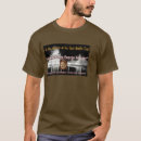 Recherche de tesla tshirts Puissance