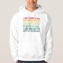 Search for changes hoodies Kindness