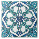 Search for azulejo tiles Green