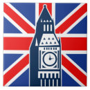 Search for travel tiles United kingdom