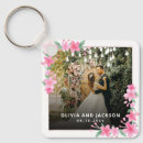 Search for photo frame square keychains Elegant
