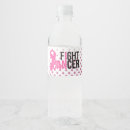 Search for fighting labels Cancer