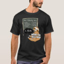 Search for 7 deadly sins tshirts Sloth