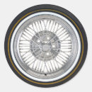 Recherche de pneus autocollants Caoutchouc