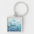 Recherche de painters keychains Paints
