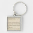 Search for in soviet russia keychains Union