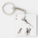 Search for jellyfish keychains Biology