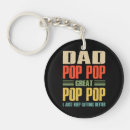 Search for great grandfather keychains Grandpa