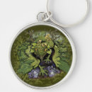 Search for drake keychains Dragon
