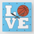 Recherche de basketball clocks Équipe