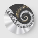 Recherche de clavier art Amoureux de musique