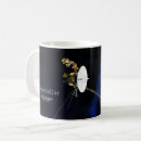 Search for interstellar mugs Science