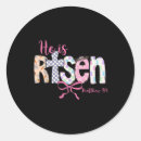 Search for easter rising stickers Christian meme