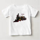 Recherche de de train bébé vêtements Transport