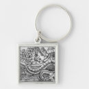 Search for serpent keychains School