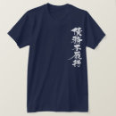 Recherche de défaut tshirts Caractère