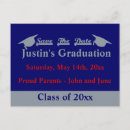 Search for culinary invitations School