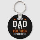 Search for crps keychains Awareness