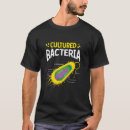 Search for microorganisms Microbiologist