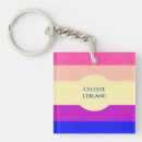 Search for bright coloured keychains Minimalist