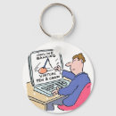 Search for financier keychains Banking
