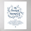 Recherche de sympathy posters Funeral