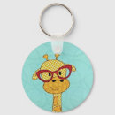 Search for quilted keychains Cute