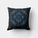 Recherche de motif symétrique coussins Sarcelle