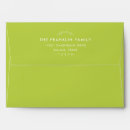 Search for royal blue envelopes Simple