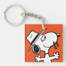 Search for spiked keychains Peanuts