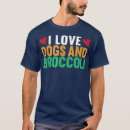 Recherche de organic tshirts Veggie