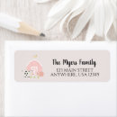 Search for farm return address labels Pig