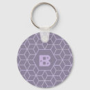 Search for cube keychains Trendy