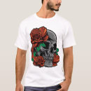 Recherche de crâne ros Tendance