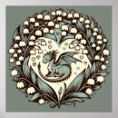 Search for cute dragon posters Baby